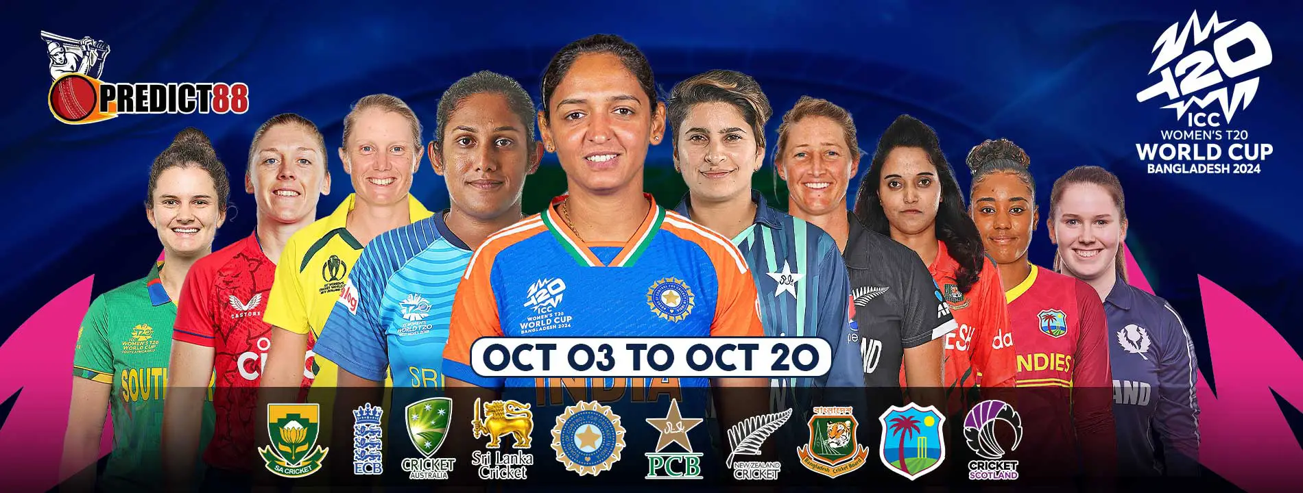 predict banner icc women's t20 world cup